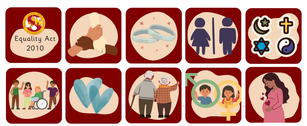 Child friendly logos for the 9 protected characteristics 